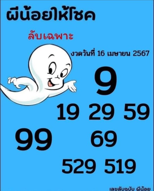 เลขเด็ดผีน้อยให้โชค